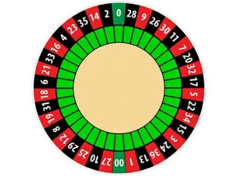 standard roulette versus double zero roulette