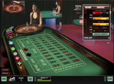 Find Out All You Need To Know About Online Roulette In Nz